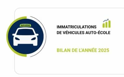 Immatriculations auto-école 2025 : bilan du marché