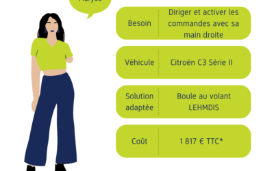 Combien coûte l’aménagement d’un véhicule pour un conducteur handicapé ?