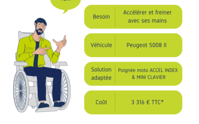 Accélérateur et frein au volant : solutions et prix